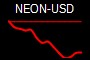 NEON-USD